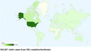 traffic sources to slovakcooking.com